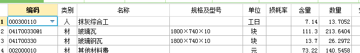 損耗率