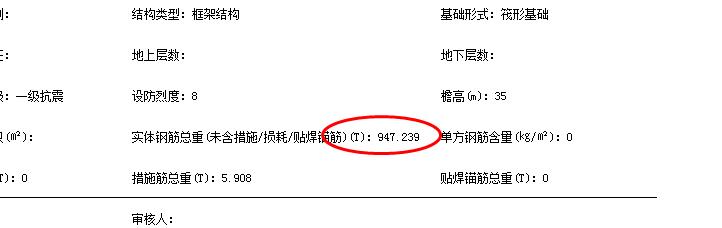 匯總計算