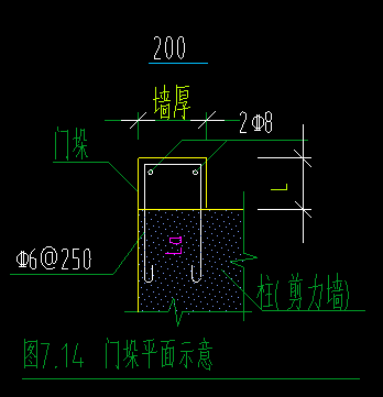 砌体墙