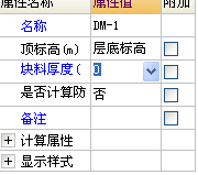 块料
