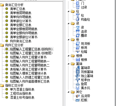 汇总表