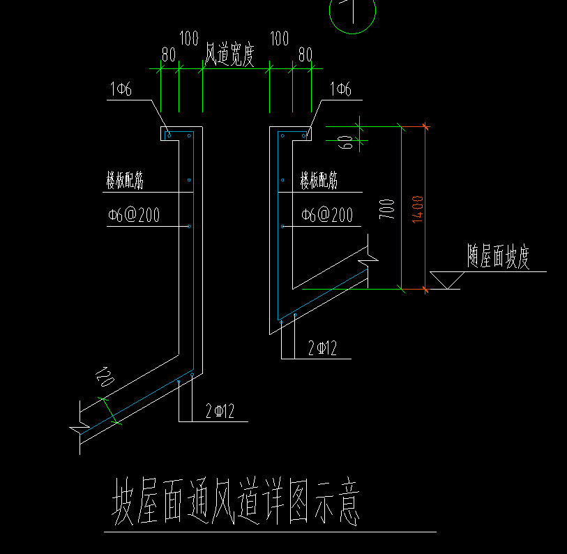 绘图