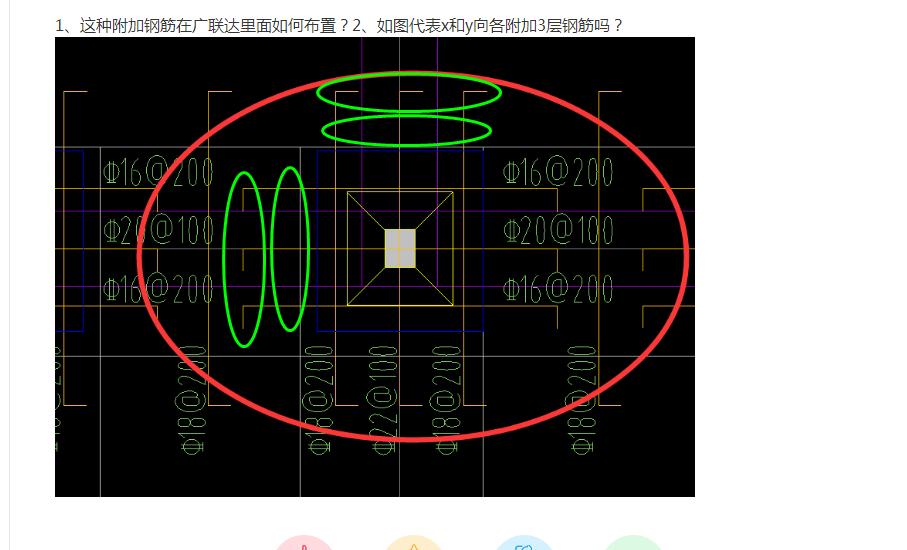 附加