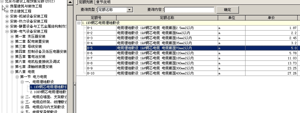 套清单