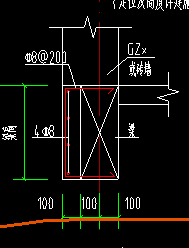 局部