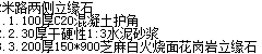 立緣石