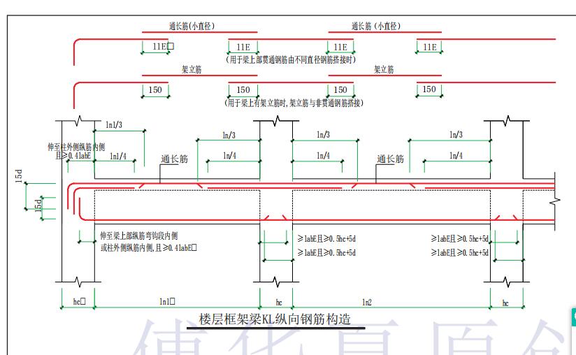 贯通布置