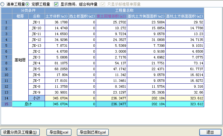 程量表达式
