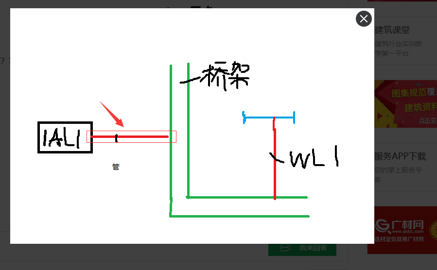 算量