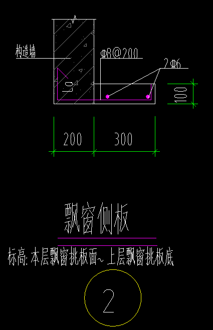 标高