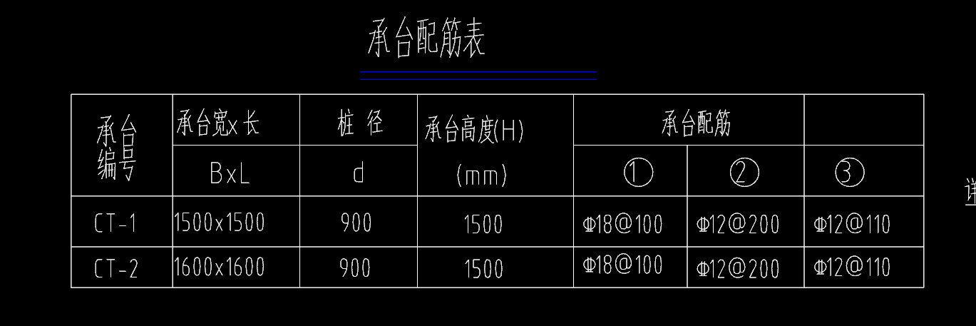 桩