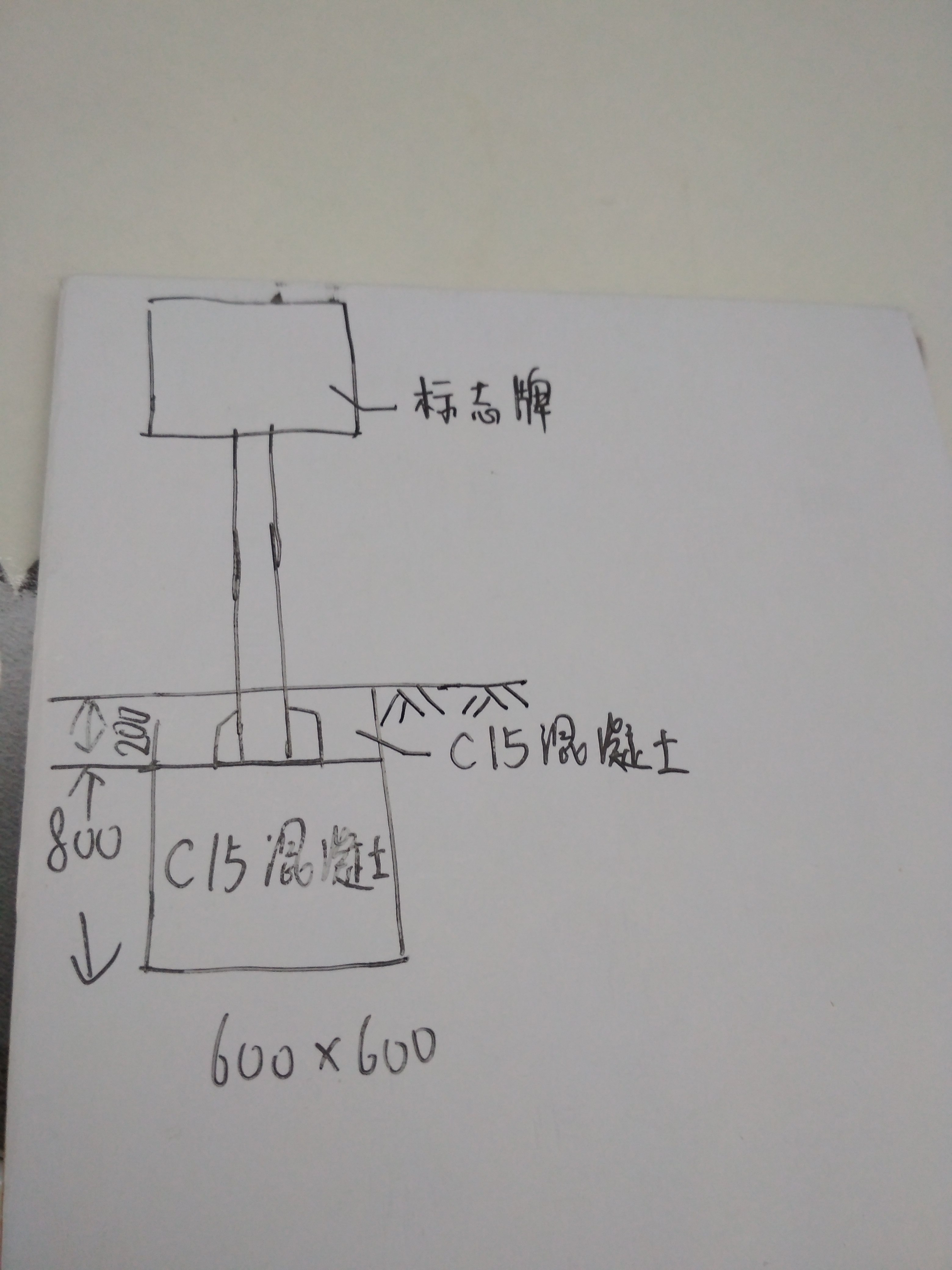 模板工