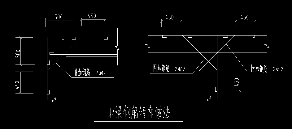 gtj2018地梁附加筋设置