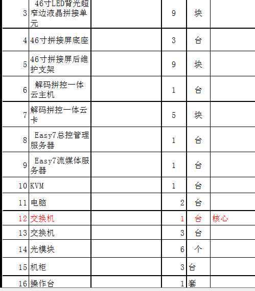 視頻監(jiān)控系統(tǒng)