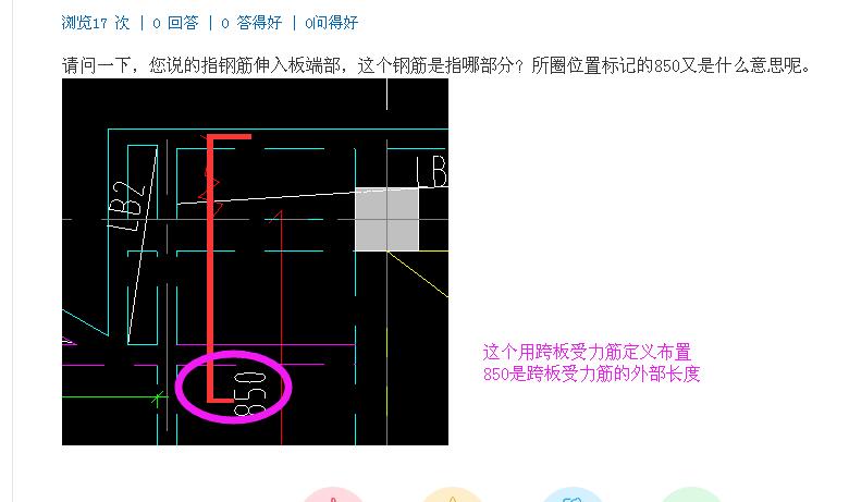 伸入