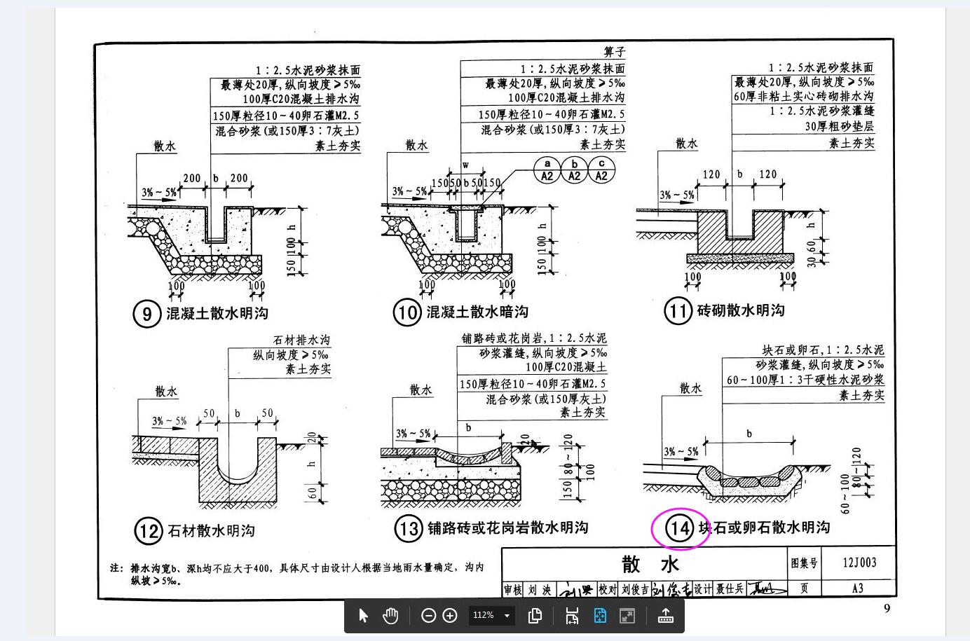 算量