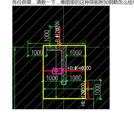 筏板基础