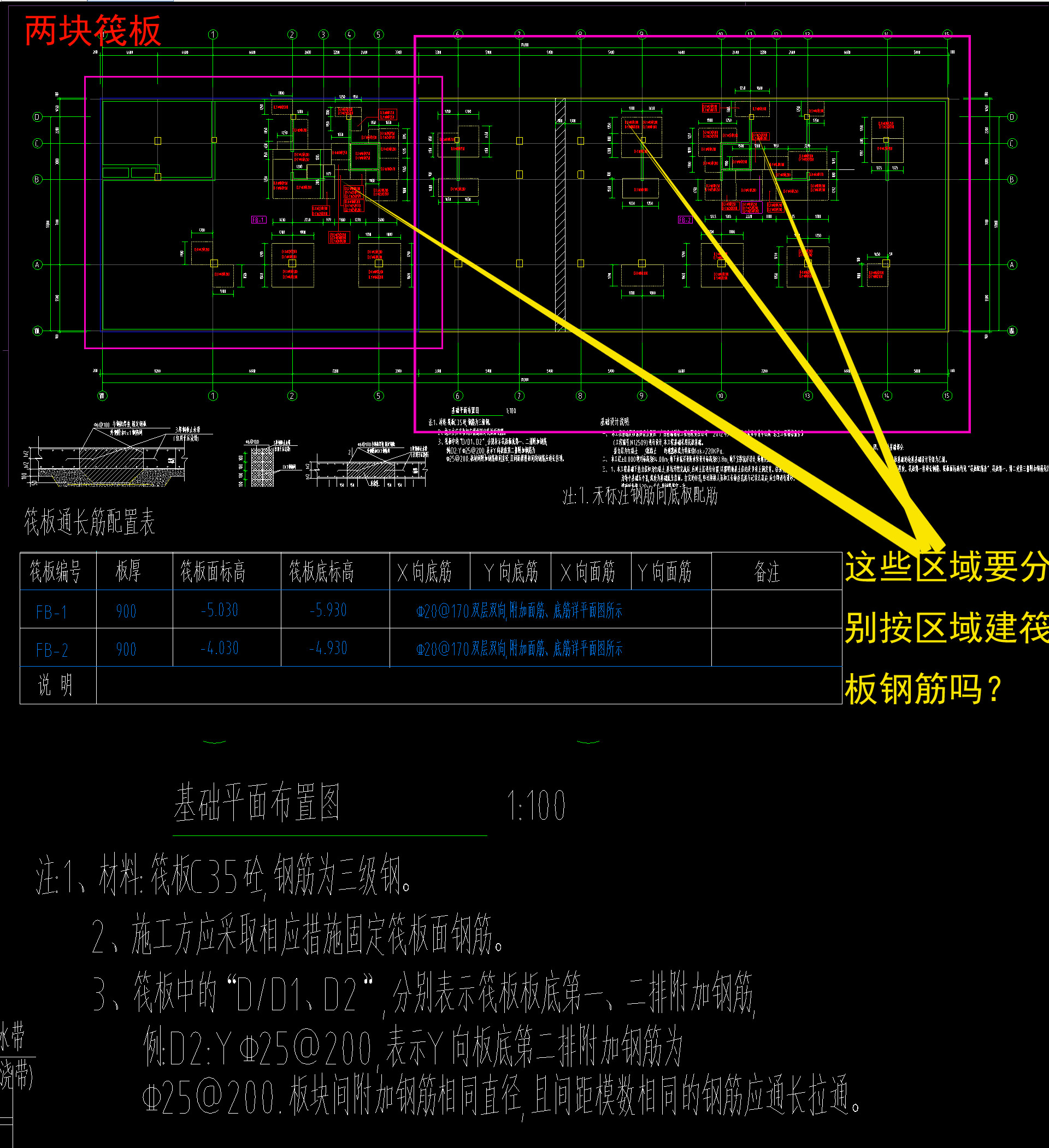 筏板主筋