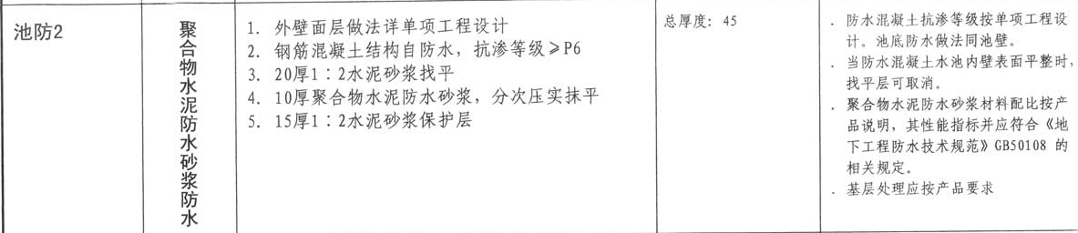 关于消防水池防水做法的疑惑