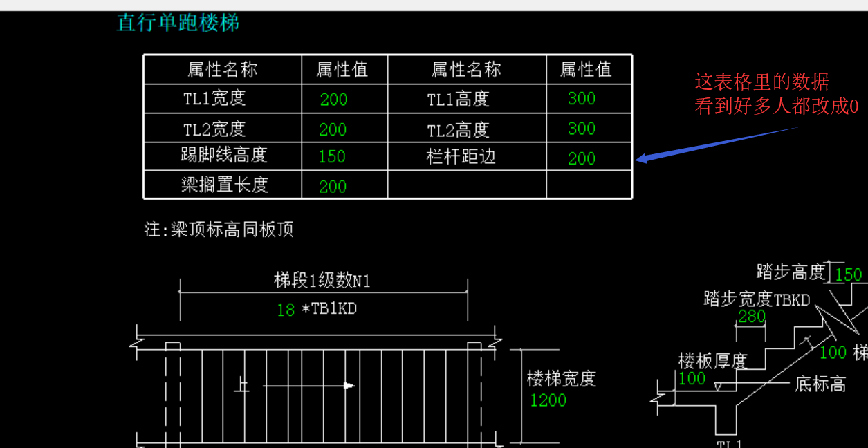 梯梯