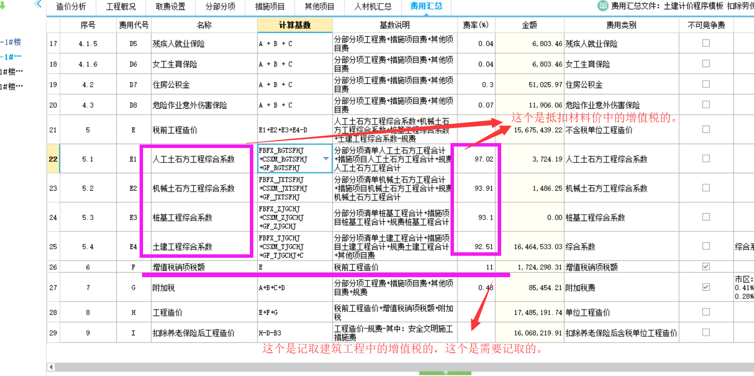 税前工程造价