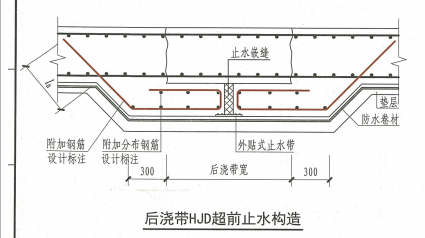 后澆帶