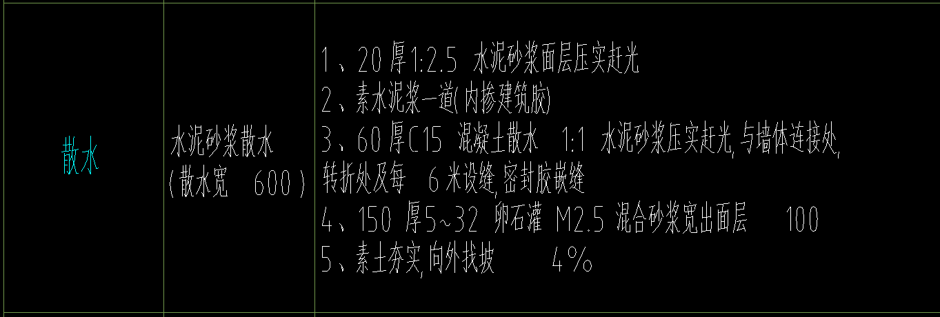 智能布置