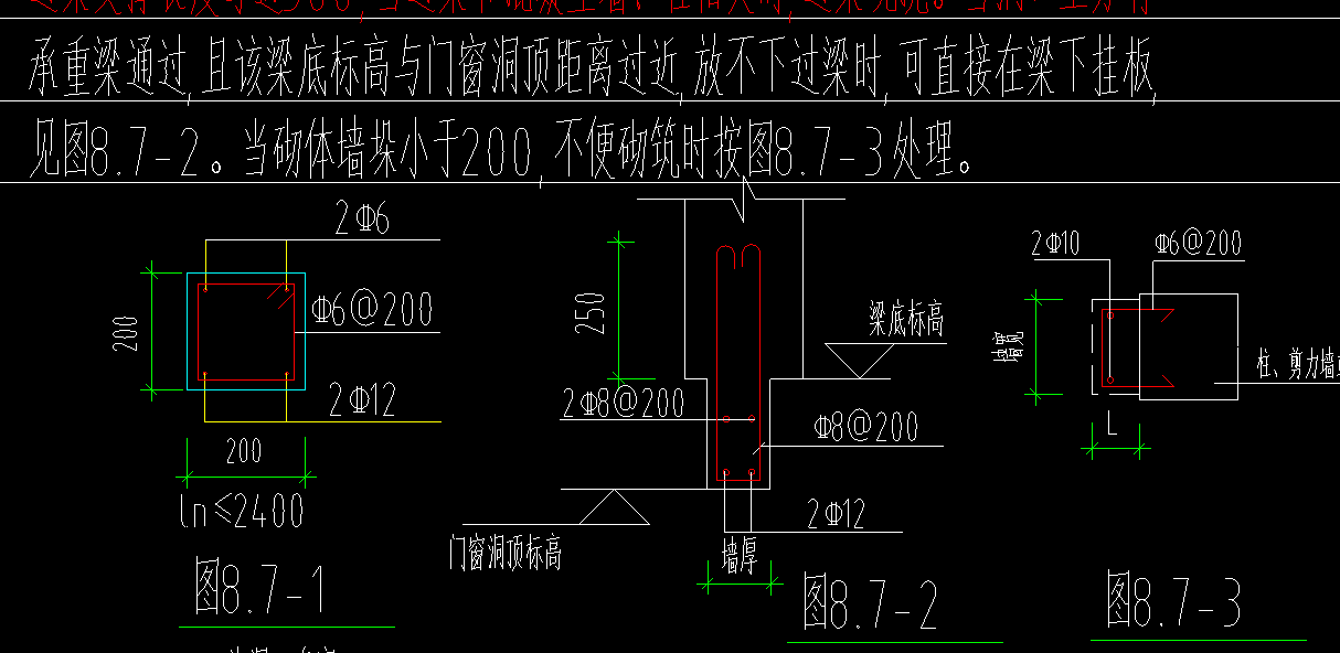 挂板