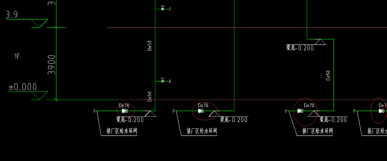 给排水专业