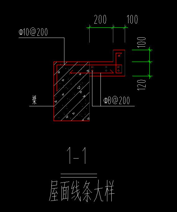 算量