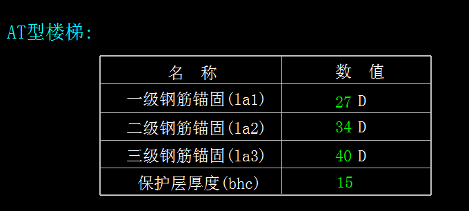 下部