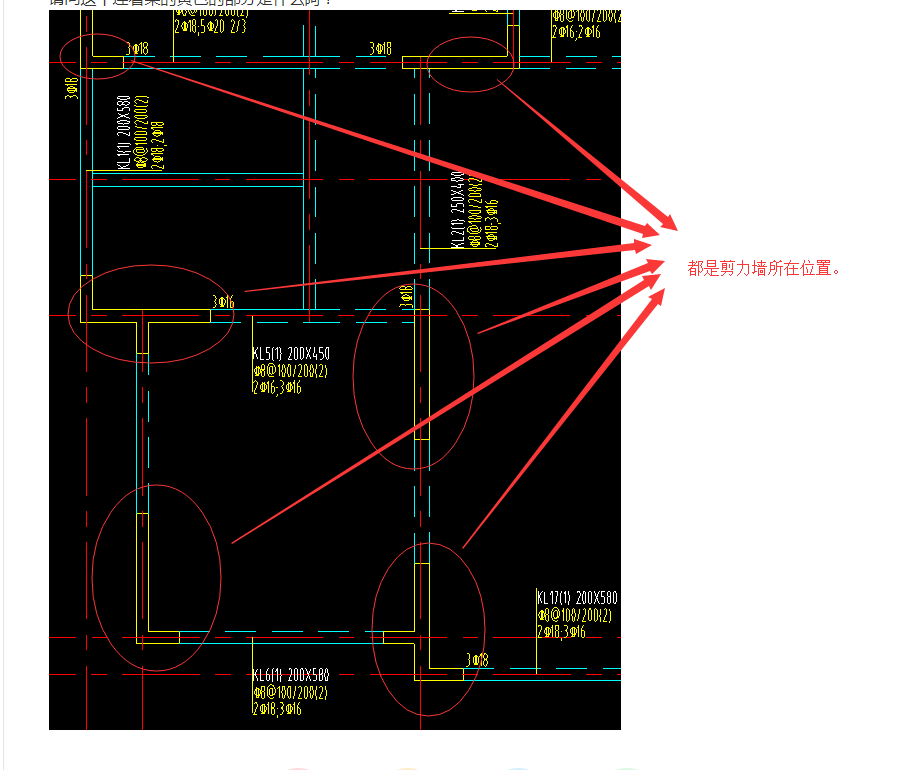 答疑解惑