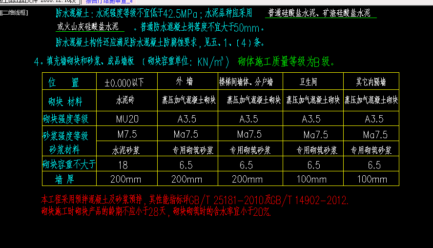 后浇带