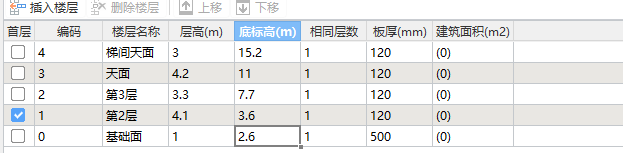 楼层设置