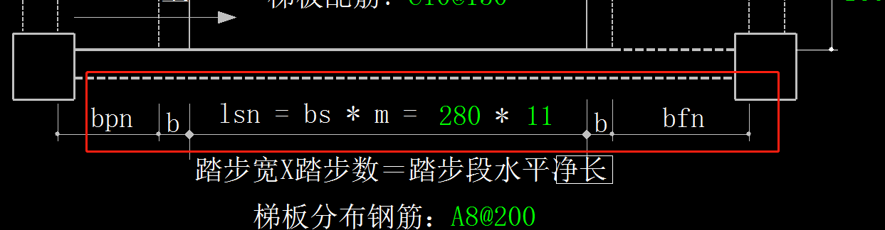 整数