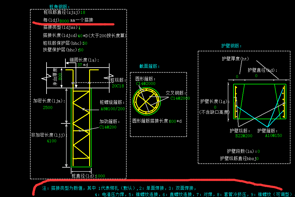 搭接類型
