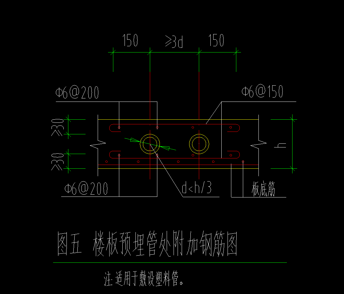 附加钢筋