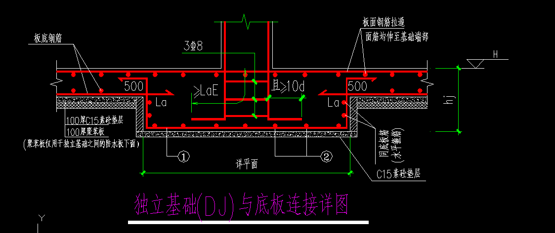 基礎底