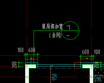 局部