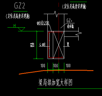 画上