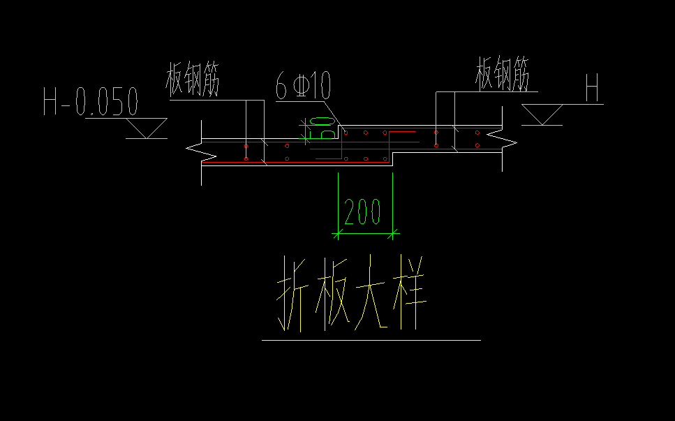 降板