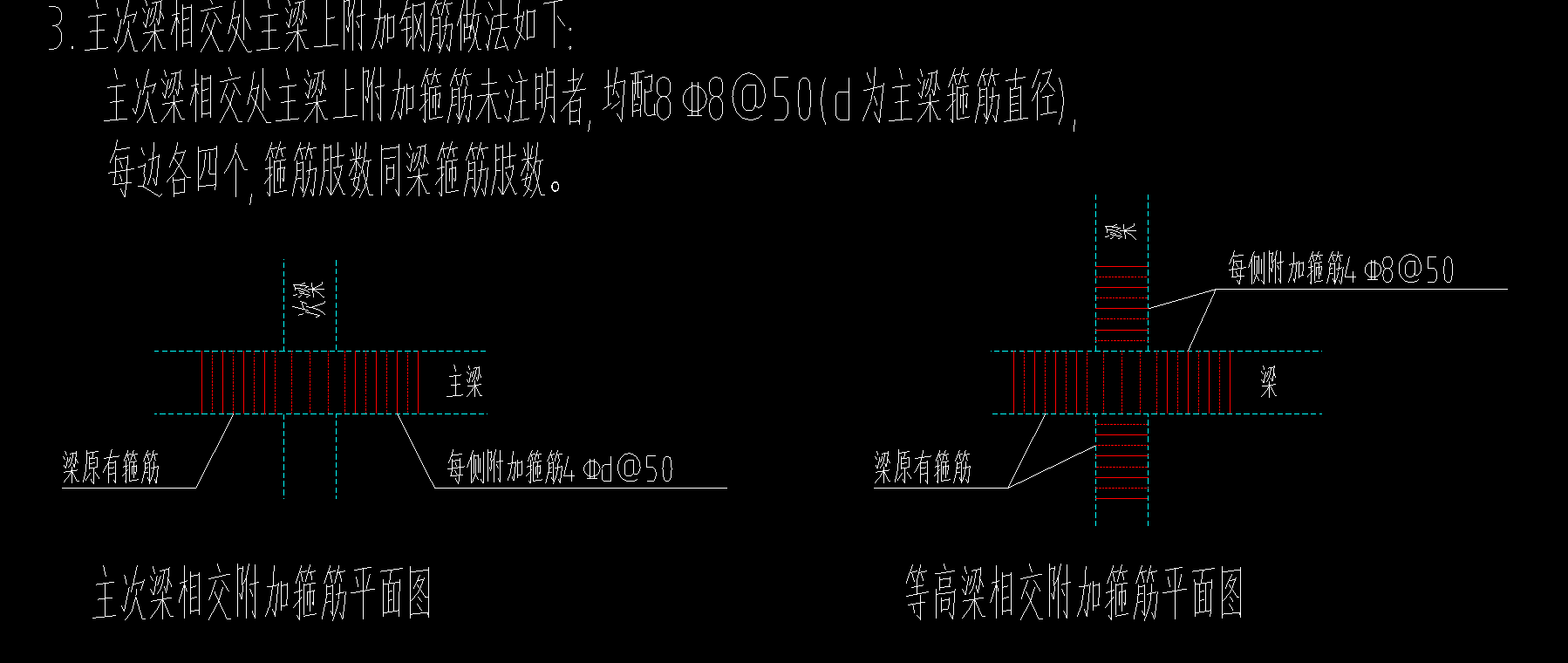 自动生成吊筋