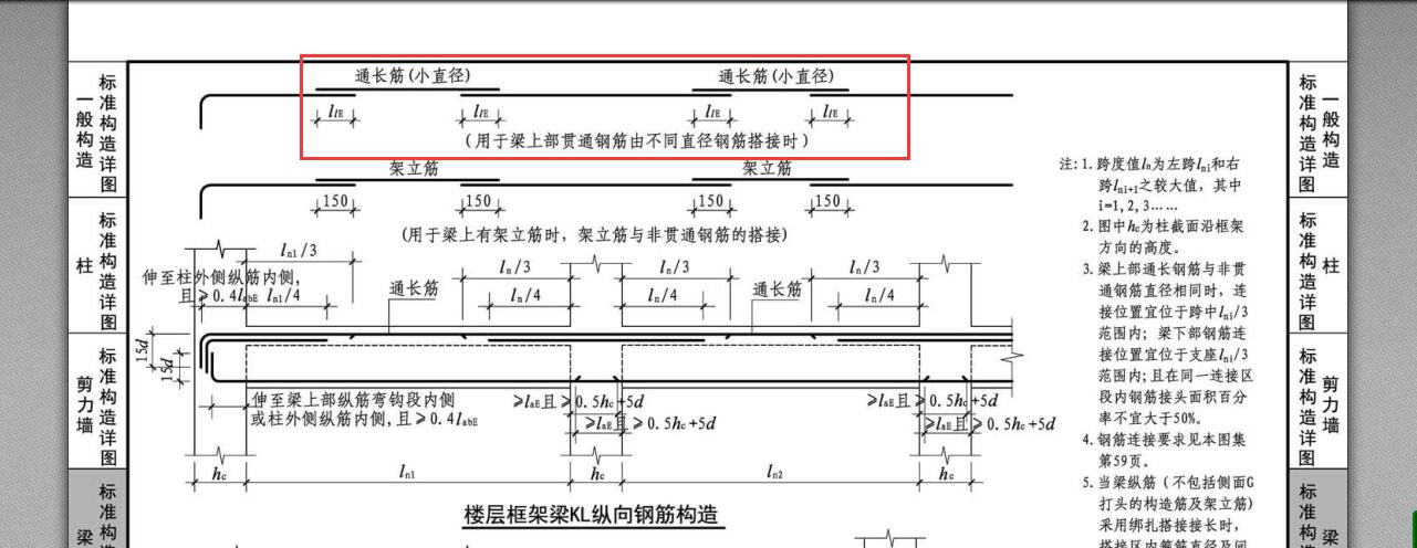 雙面