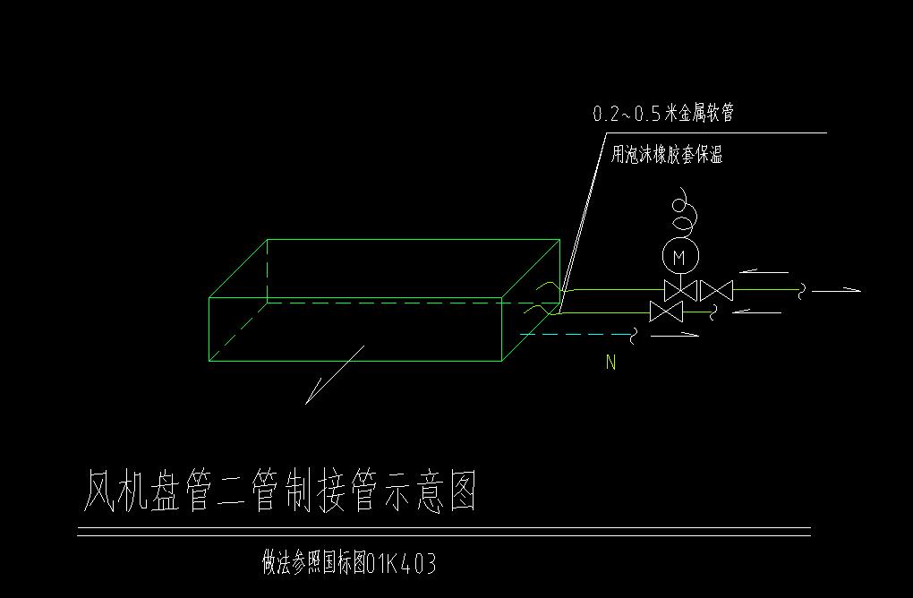 大样图