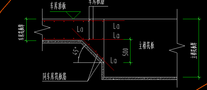 筏板