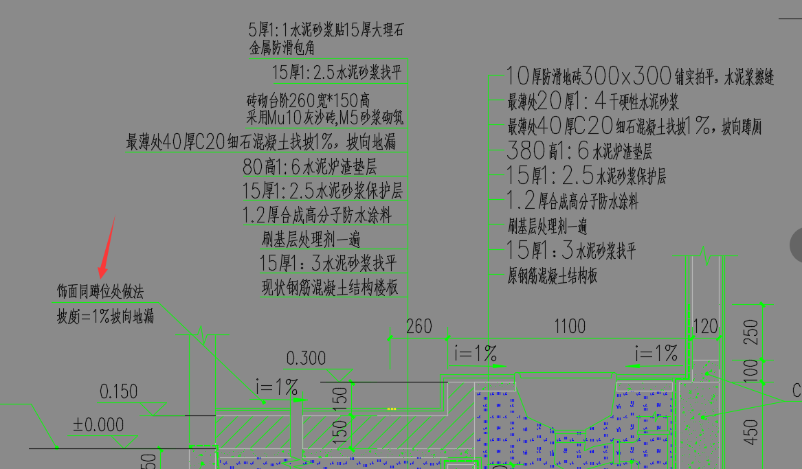 地面做法