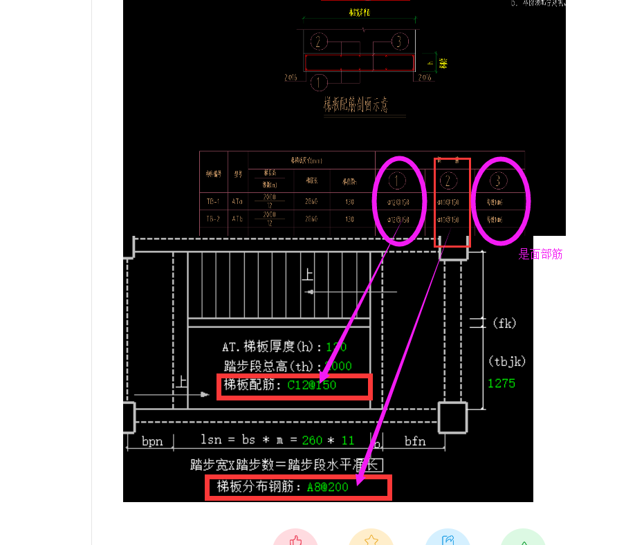 廣聯(lián)達(dá)服務(wù)新干線