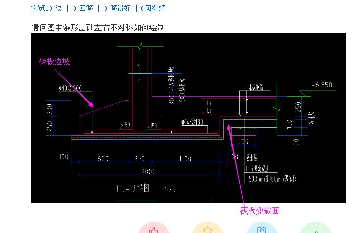 答疑解惑