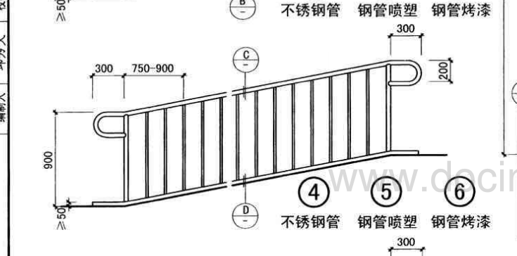 管工程量