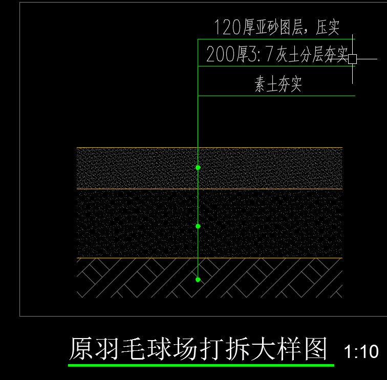 灰土